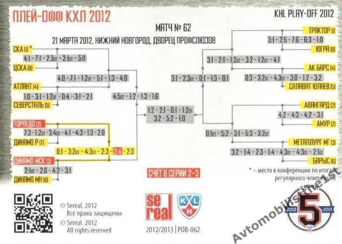Плей-офф КХЛ 2011-2012: Матч № 62 Торпедо Нижний Новгород / Динамо Москва 1