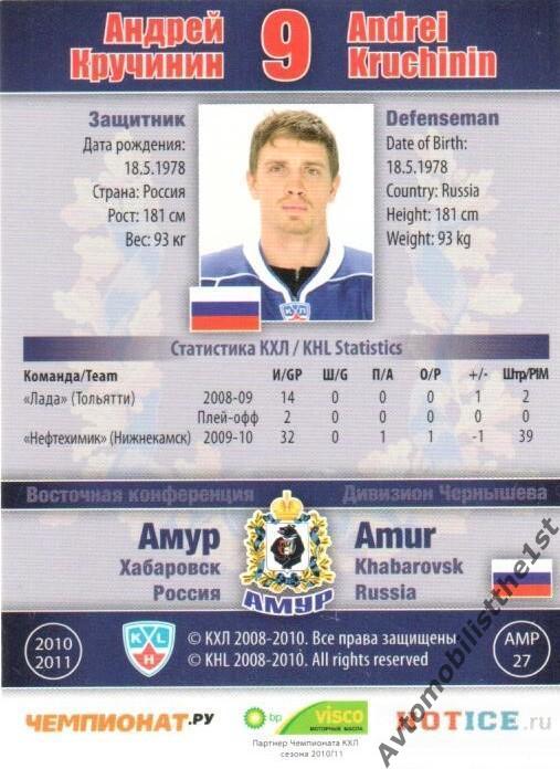 Карточка SeReal КХЛ 2010-2011: АМУР ХАБАРОВСК №АМР-27 Андрей Кручинин 1