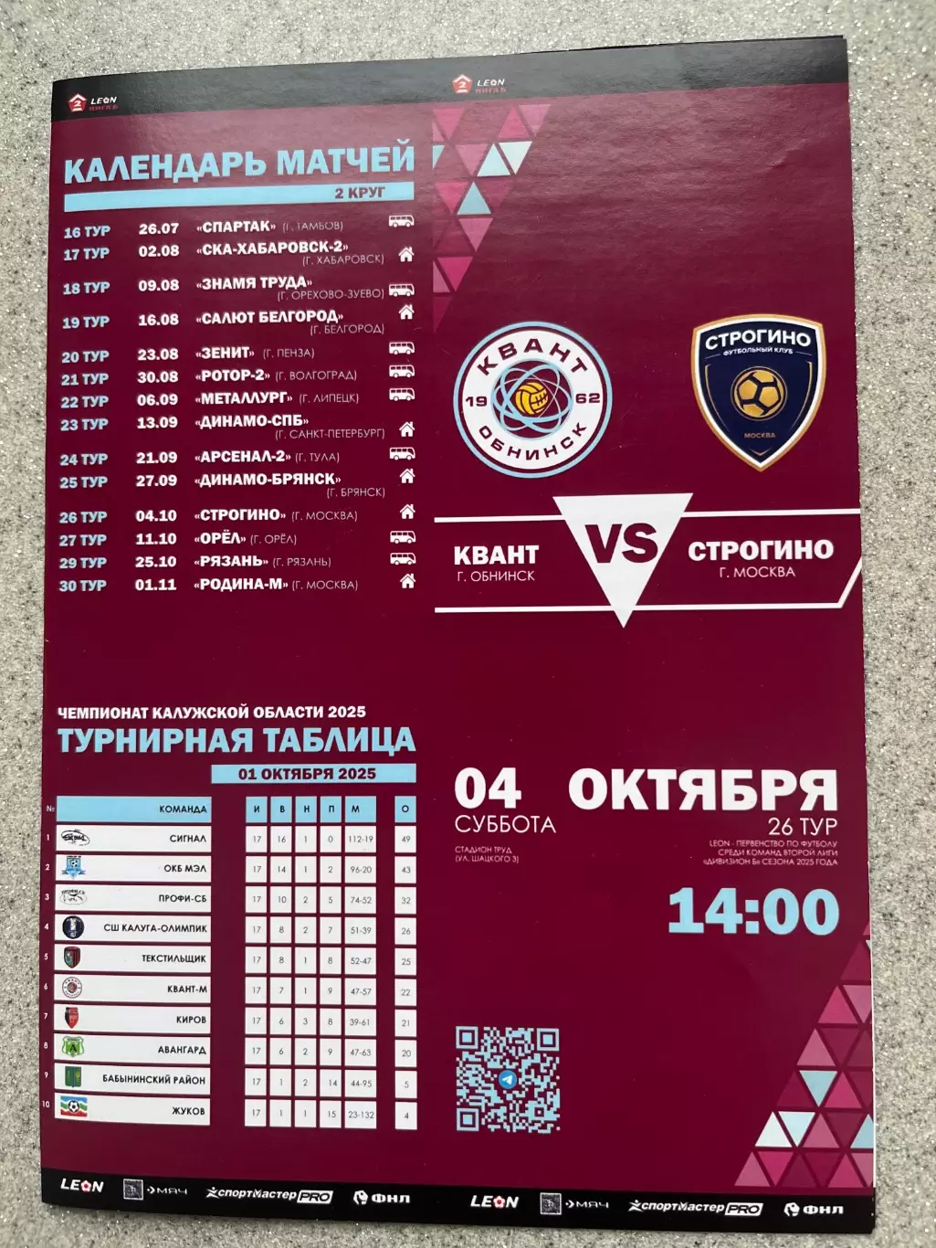 ФК Квант Обнинск- Строгино Москва 4.10.2025