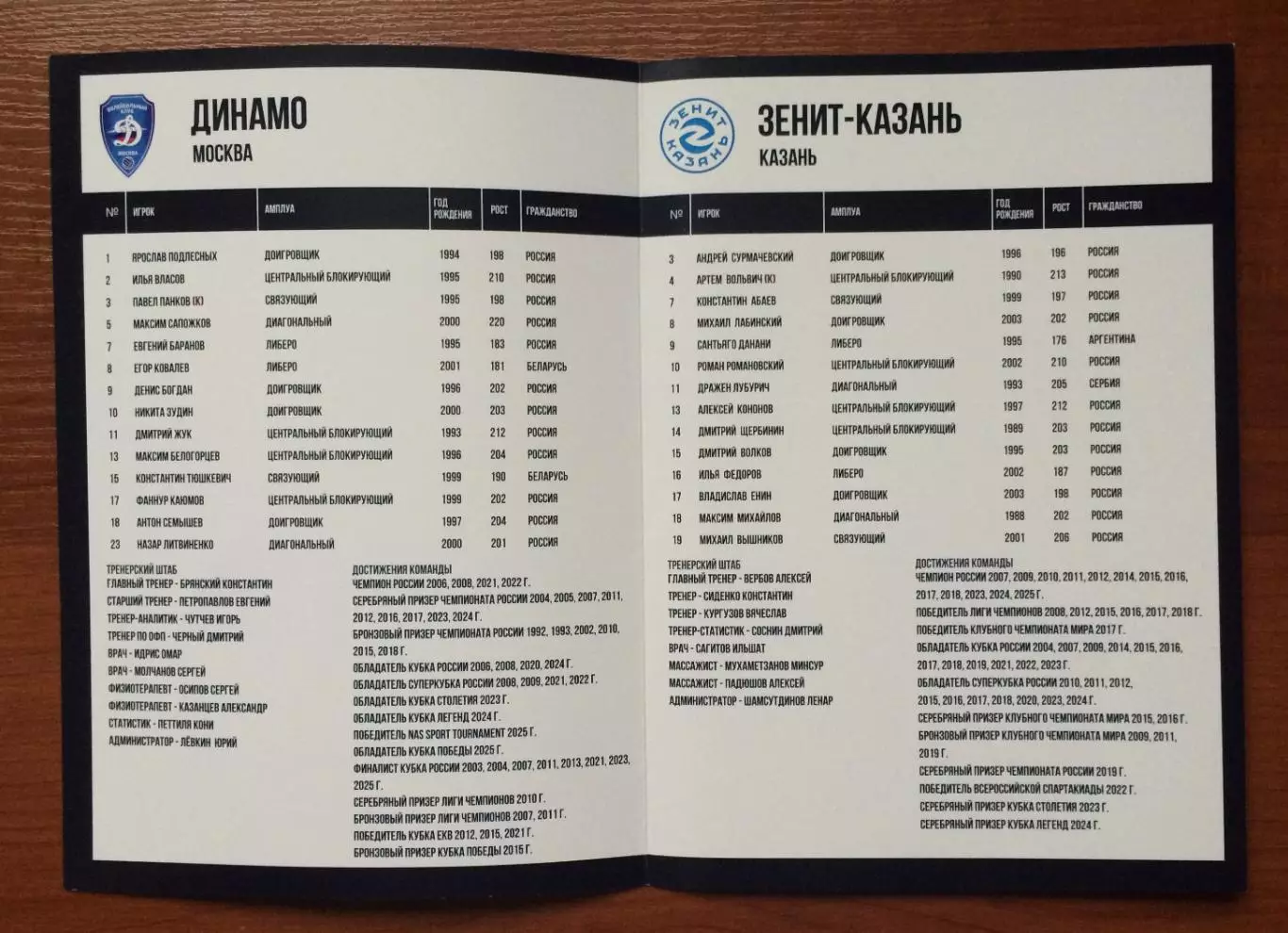 19.10.2025 год Динамо Москва - Зенит Казань 19.10.2025 год 3