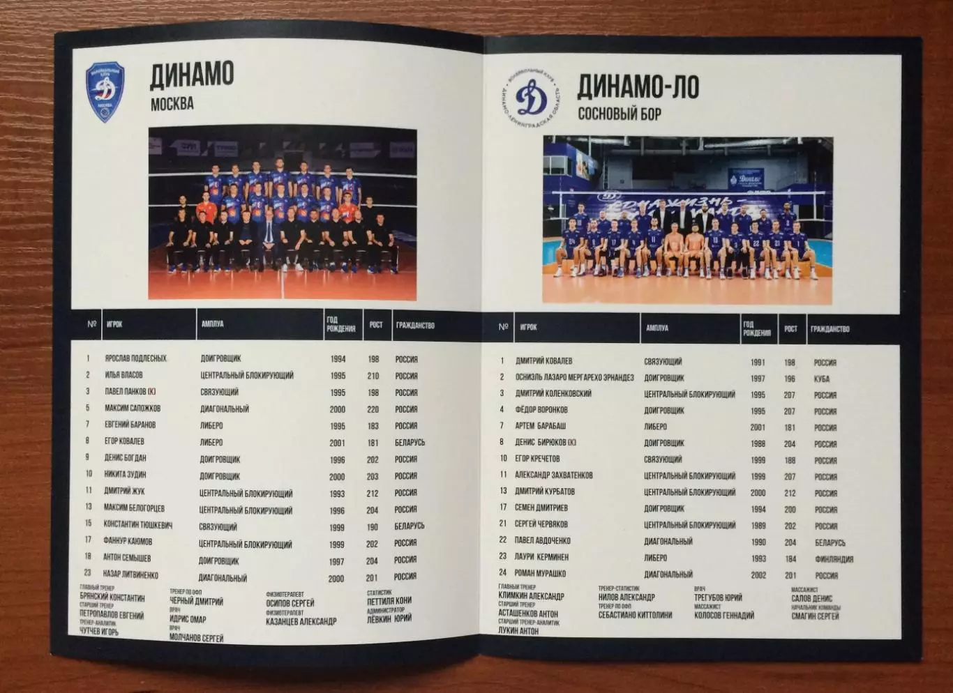 16.11.2025 год Динамо Москва - Динамо ЛО Сосновый Бор 3