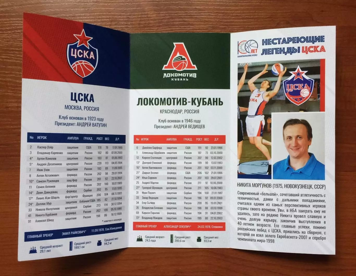 16.12.2022 год ЦСКА Москва - Локомотив Кубань Краснодар 1