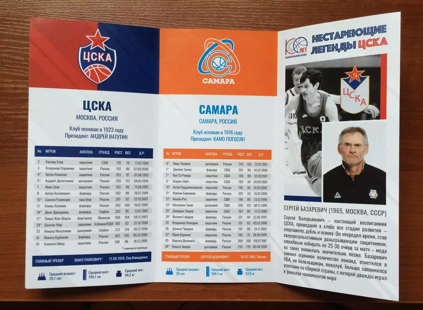 13.12.2022 год ЦСКА Москва - Самара 1