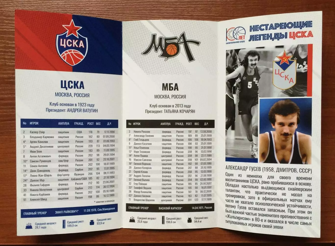 29.01.2023 год ЦСКА Москва - МБА Москва 1