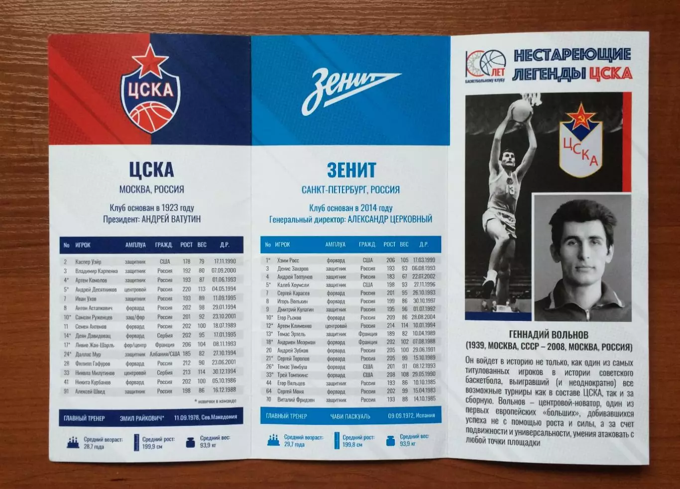 06.02.2023 год ЦСКА Москва - Зенит Санкт Петербург 1