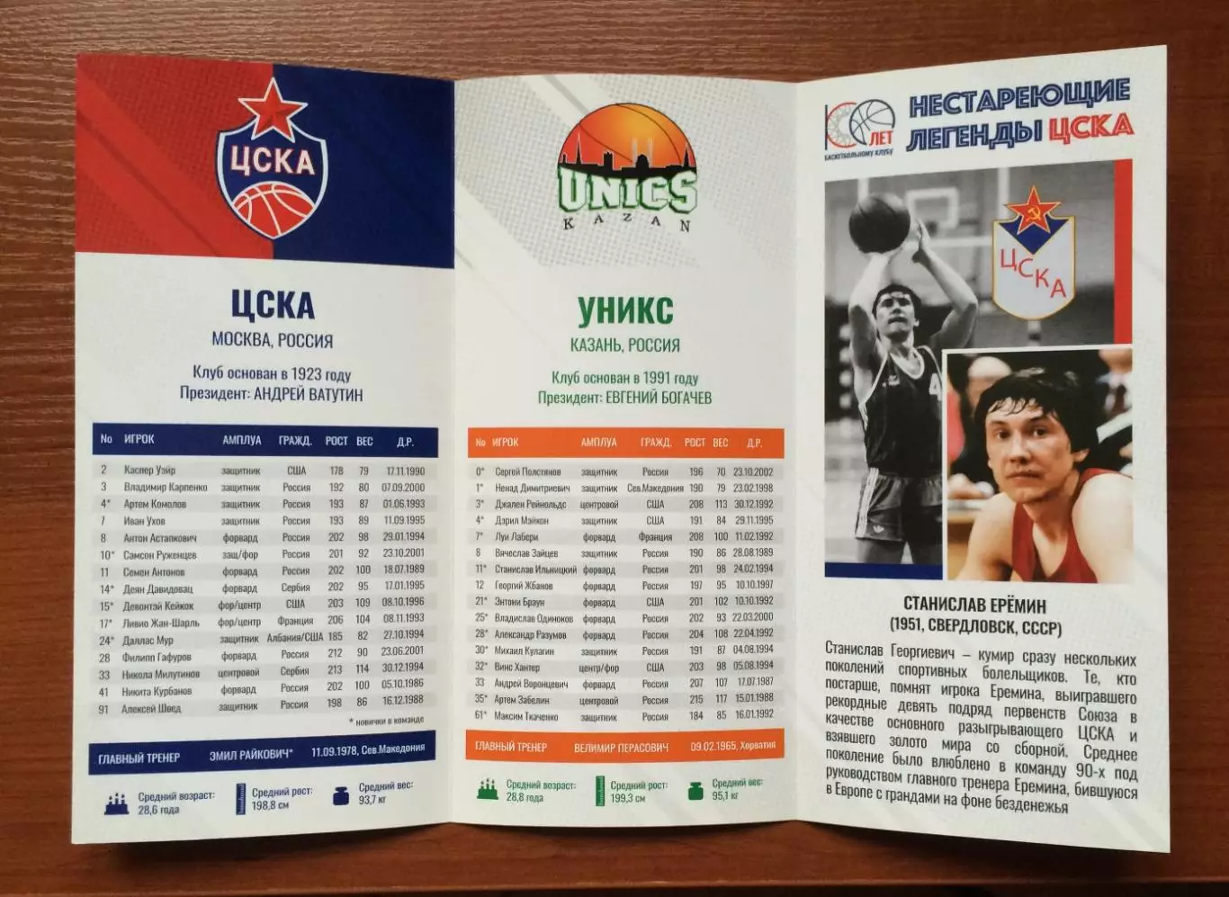 02.03.2023 год ЦСКА Москва - Уникс Казань 1