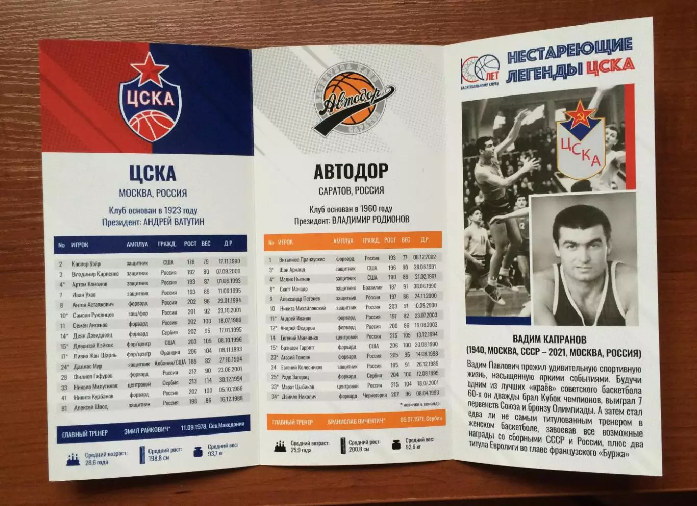 31.03.2023 год ЦСКА Москва - Автодор Саратов 1