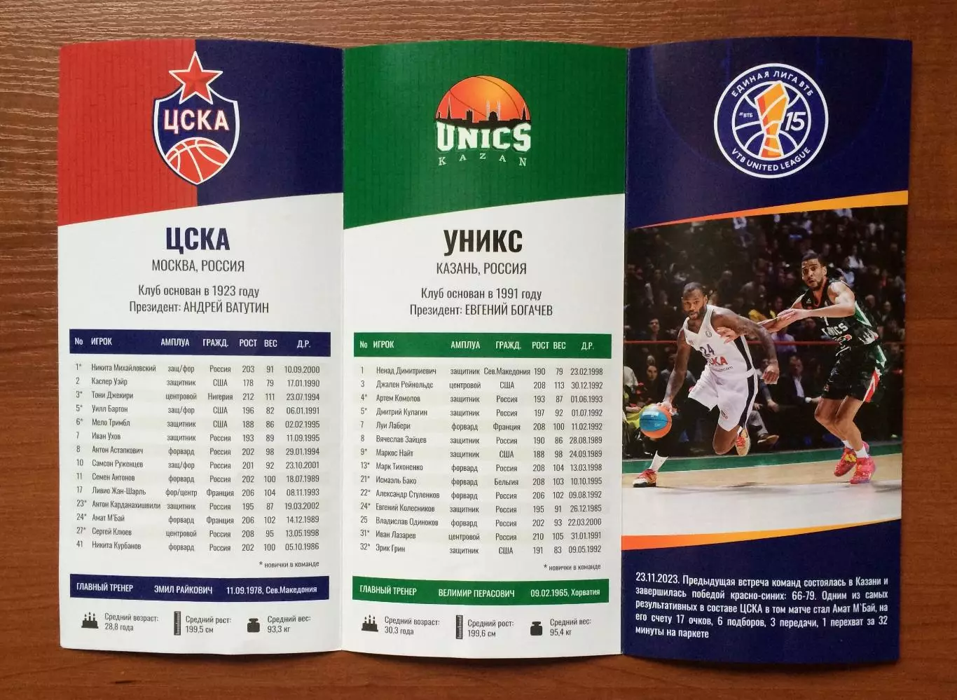 04.02.2024 год ЦСКА Москва - Уникс Казань 1