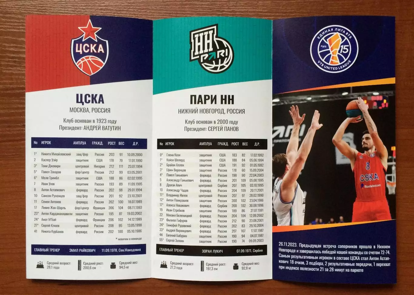 24.01.2024 год ЦСКА Москва - Пари НН Нижний Новгород 1
