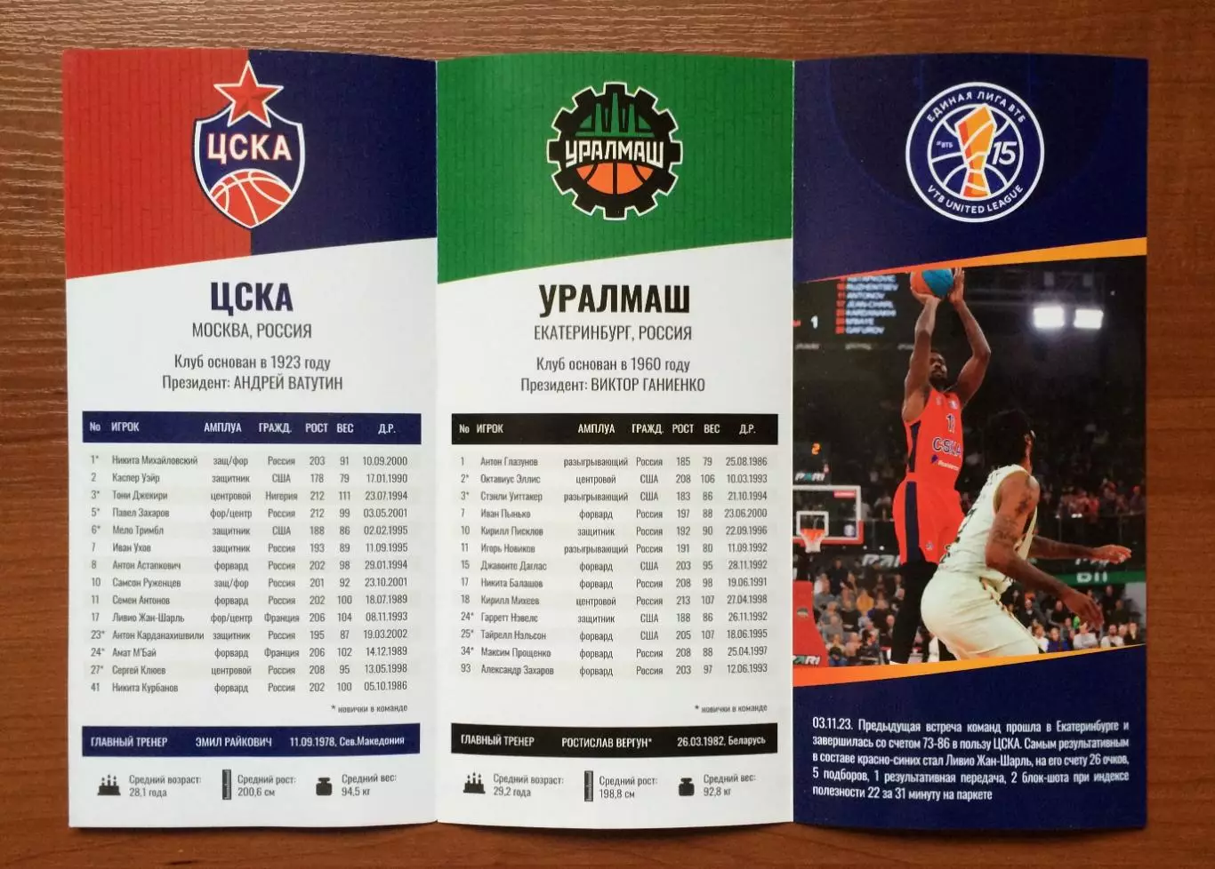 21.01.2024 год ЦСКА Москва - Уралмаш Екатеринбург 1