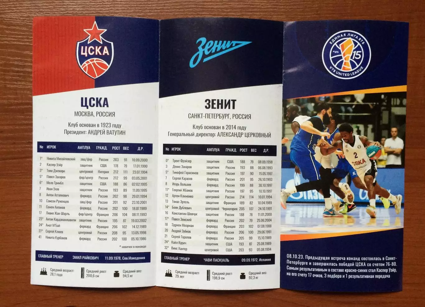 10.12.2023 год ЦСКА Москва - Зенит Санкт Петербург 1
