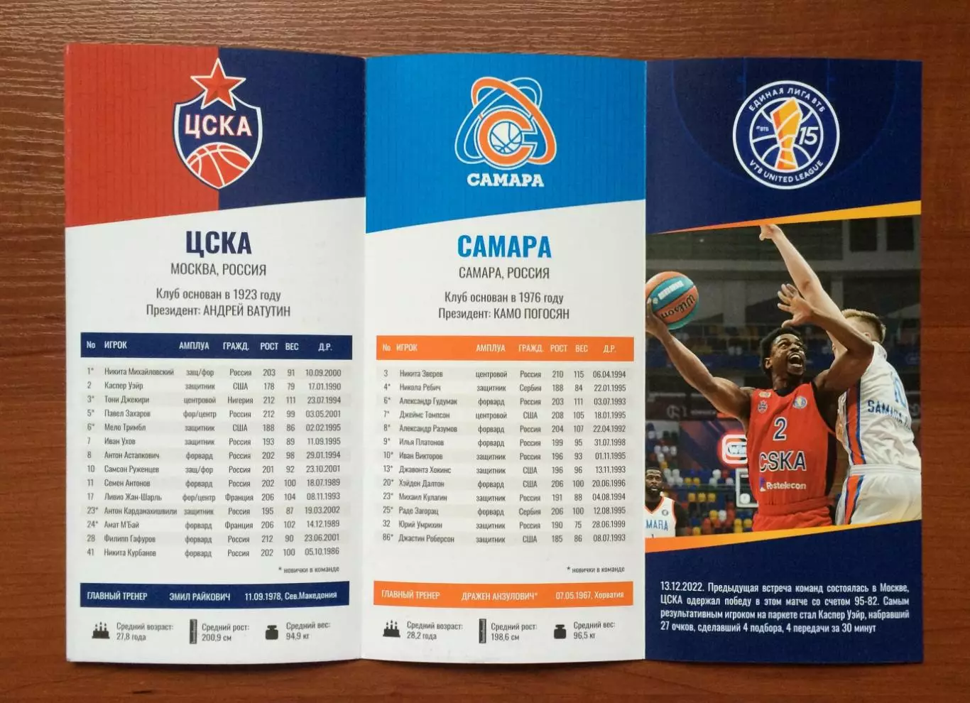 08.11.2023 год ЦСКА Москва - Самара 1