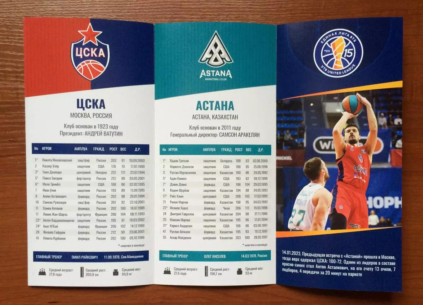 28.10.2023 год ЦСКА Москва - Астана Казахстан 1