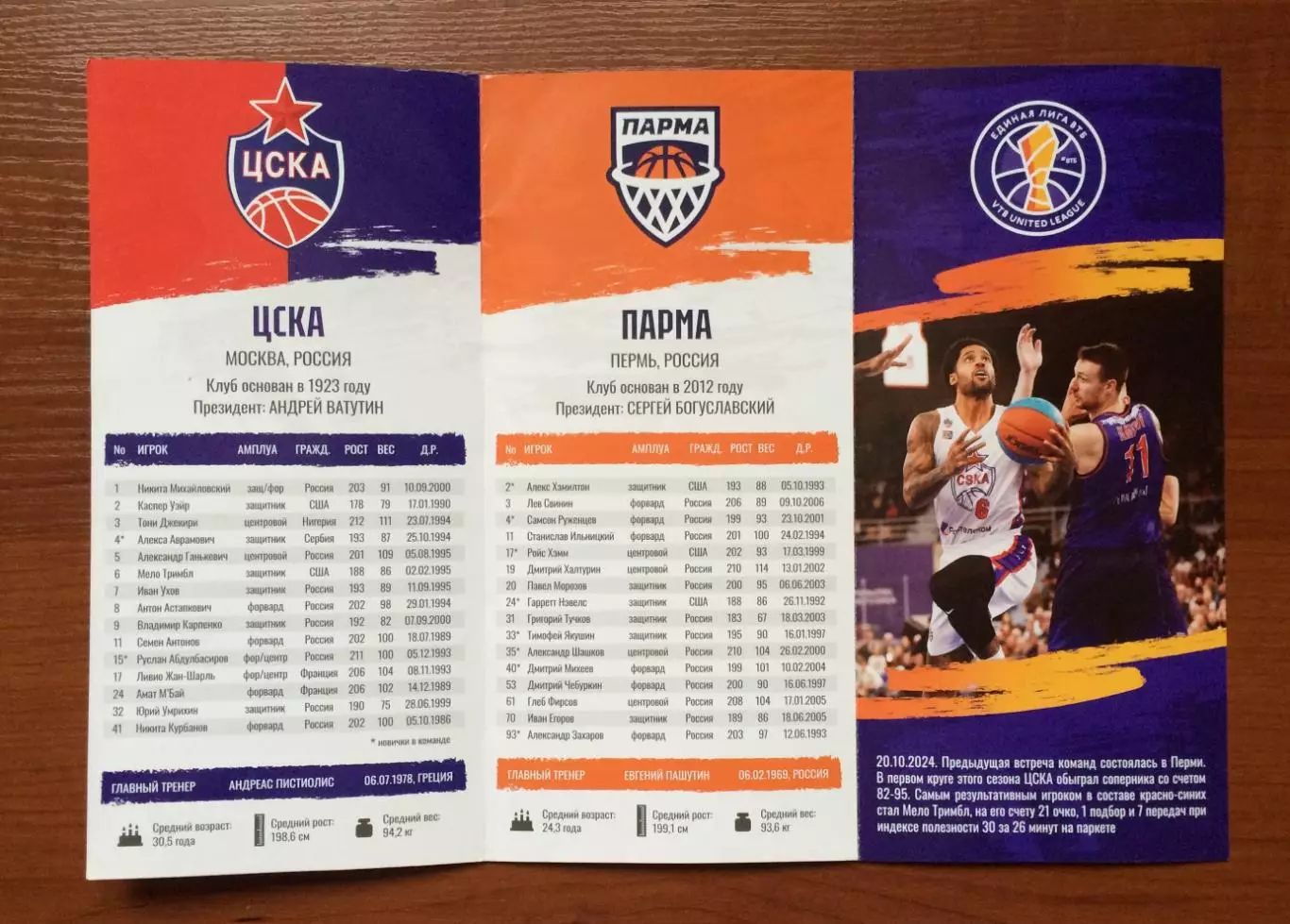 28.11.2024 год ЦСКА Москва - Парма Пермь 1