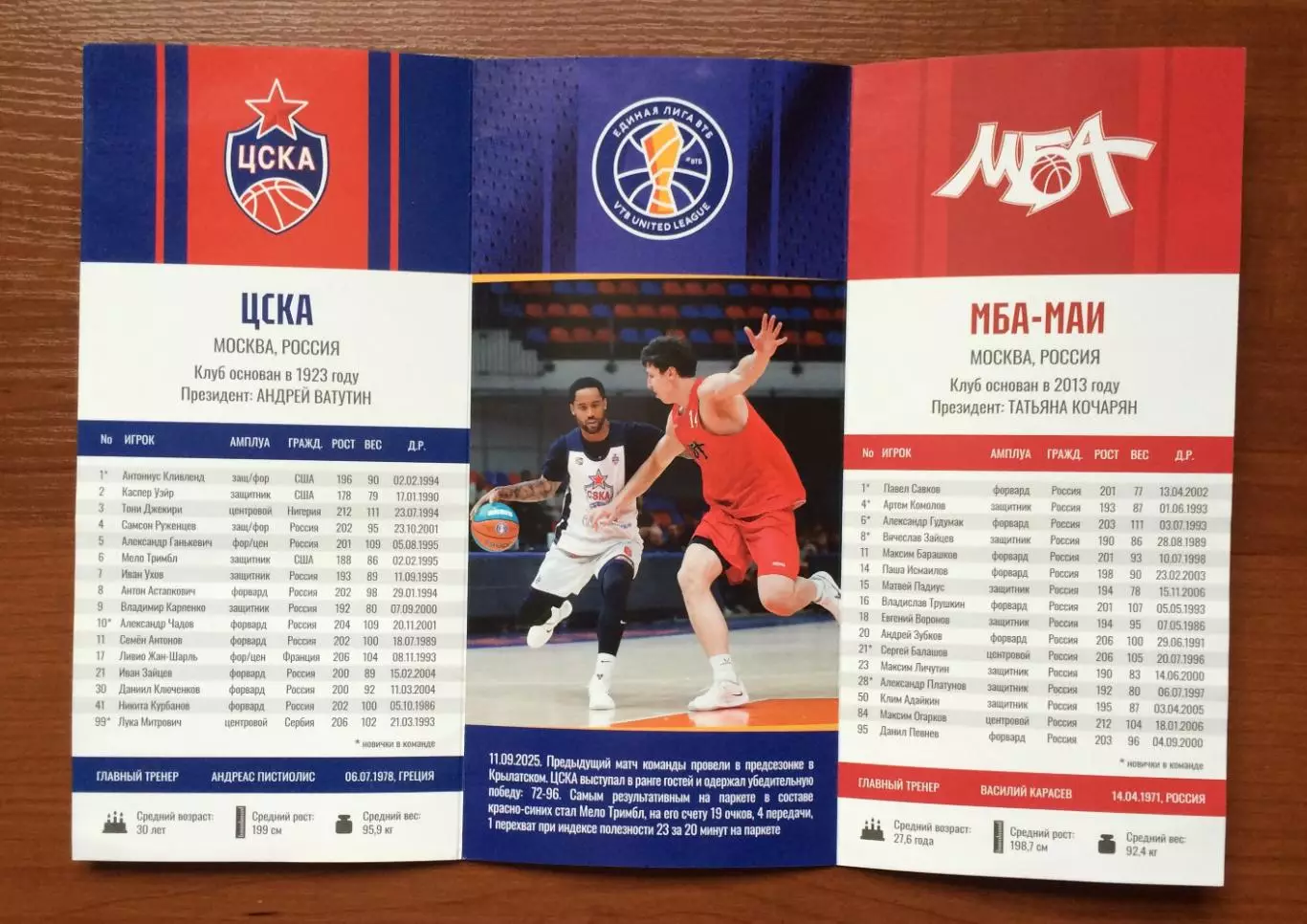 21.12.2025 год ЦСКА Москва - МБА МАИ Москва 1