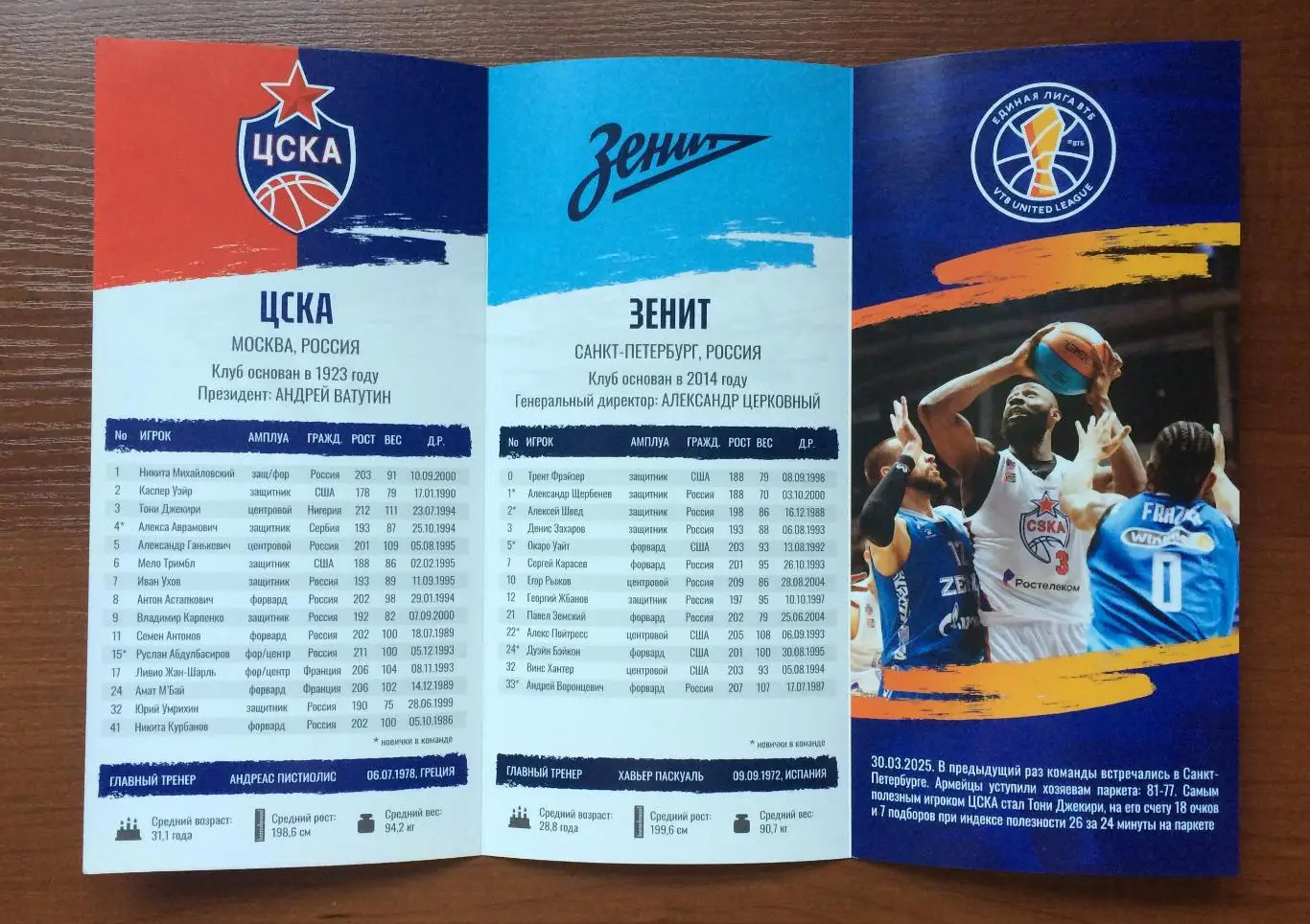 01.06 / 03.06 2025 год ЦСКА Москва - Зенит Санкт Петербург ФИНАЛ матчи 3 и 4 3