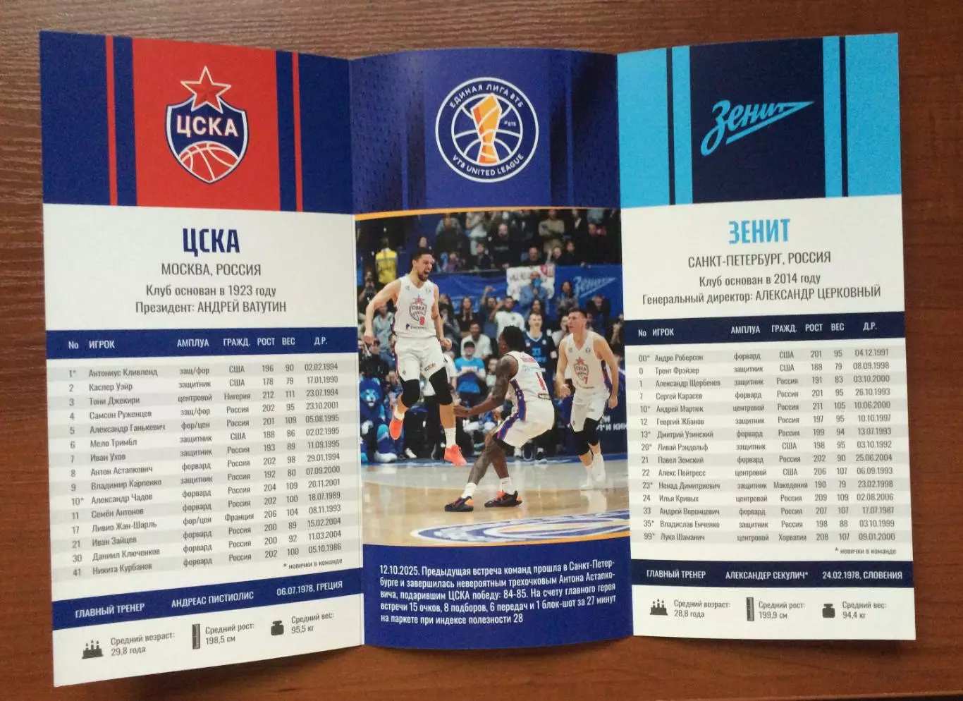 23.11 2025 год ЦСКА Москва - Зенит Санкт Петербург 3