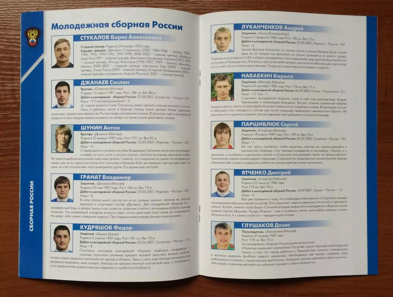Россия - Испания 20.08.2008 год молодежные см.описание 1