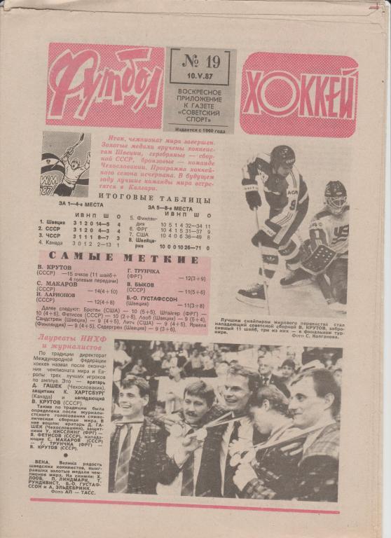 Газета Футбол Хоккей 1987 №19