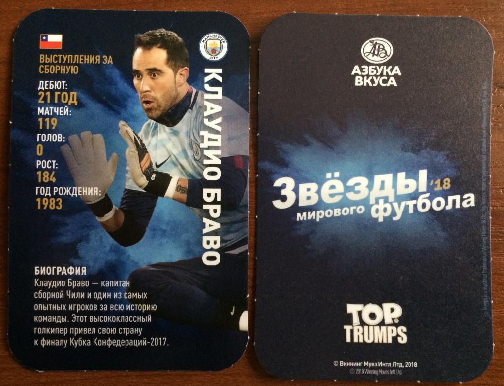 Карточка Клаудио Браво Манчестер Сити TOP TRUMPS Звёзды мирового футбола 2018