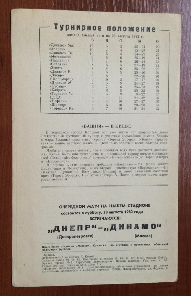 Программа Днепр Днепропетровск - Спартак Москва 24.08.1982 год 1