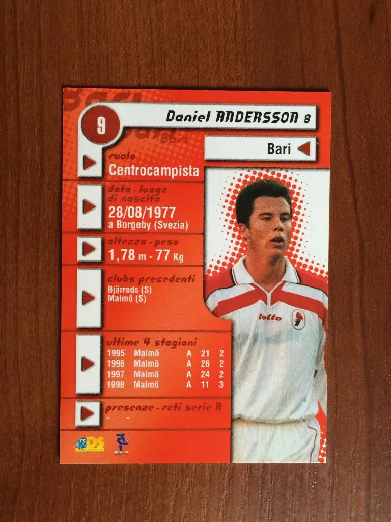 Карточка Daniel Andersson Bari Италия серия DS Pianeta Calcio 1998-1999 № 9 1