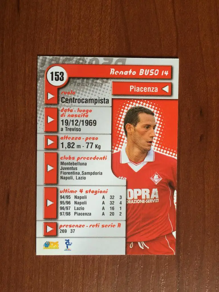 Карточка Renato Buso Piacenza серия DS Pianeta Calcio 1998-1999 № 153 1
