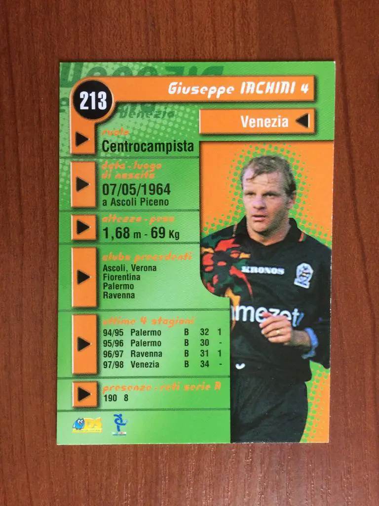 Карточка Giuseppe Iachini Venezia серия DS Pianeta Calcio 1998-1999 № 213 1
