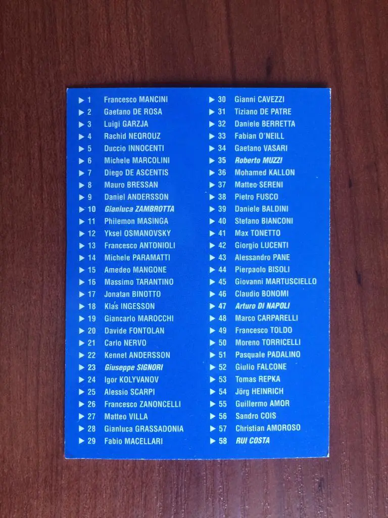 Карточка Checklist (1-58) серия DS Pianeta Calcio 1998-1999