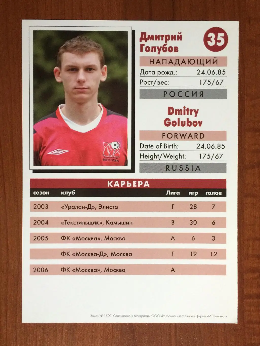 Открытка ФК Москва Дмитрий Голубов 1