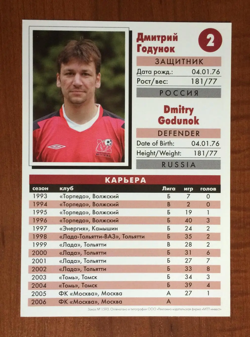 Открытка ФК Москва Дмитрий Годунок 1