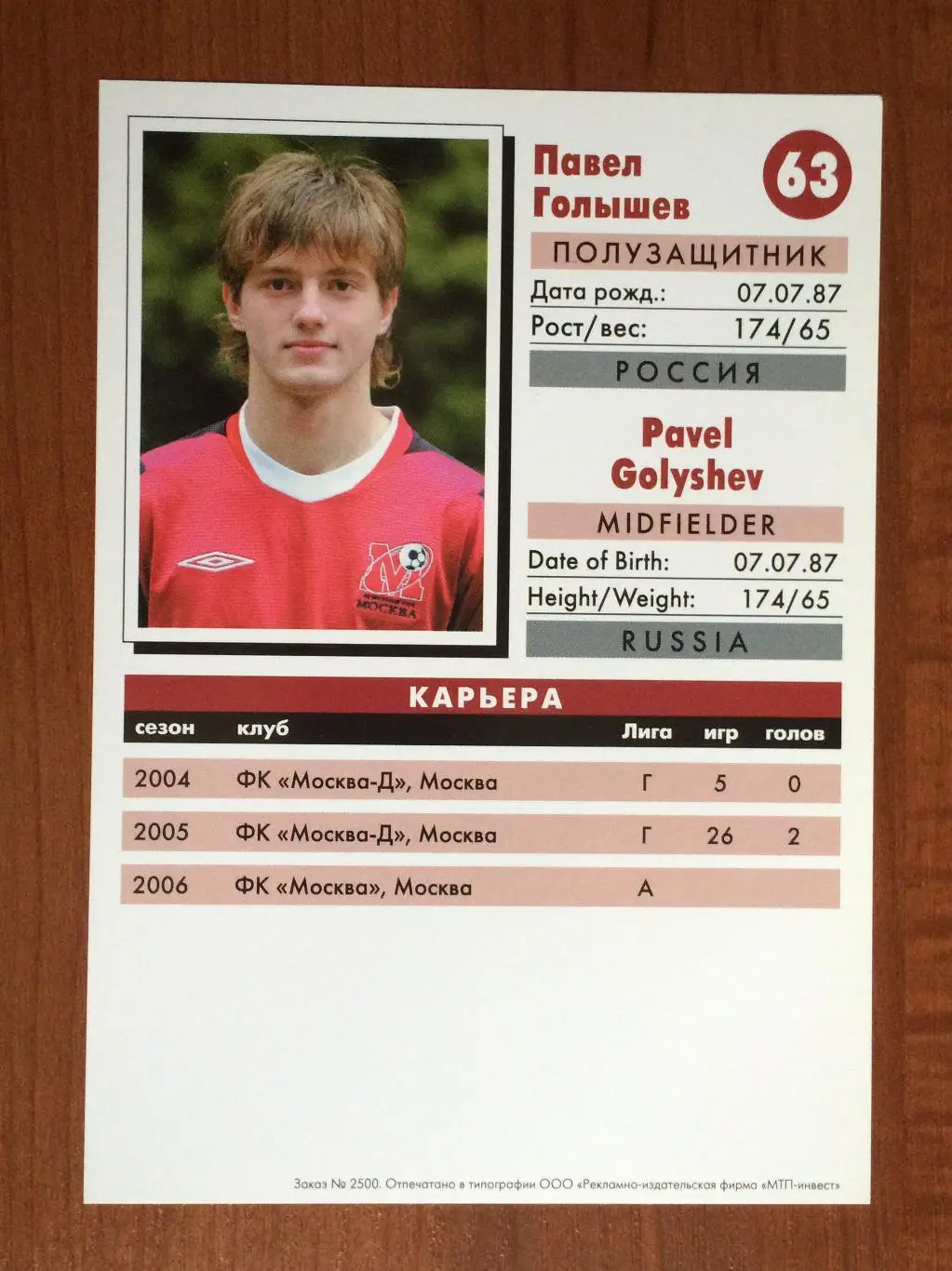 Открытка ФК Москва Павел Голышев 1