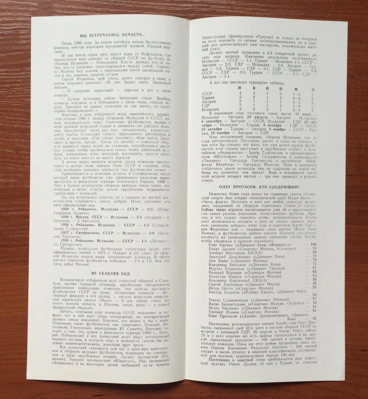 Программа СССР - Исландия 31.05.1989 год 5