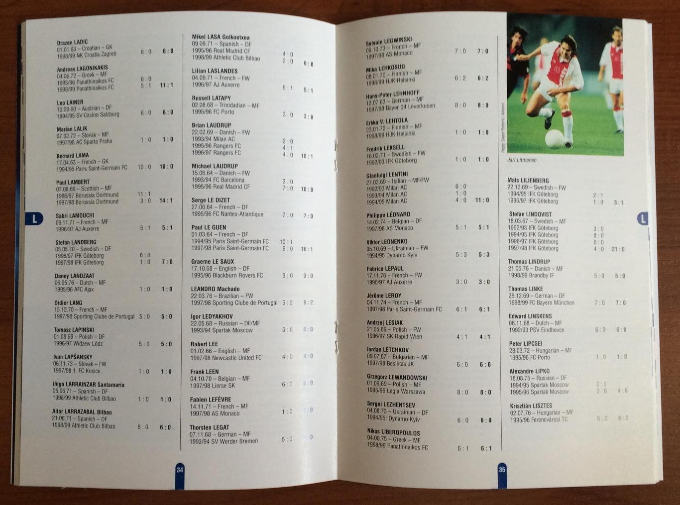 Журнал Лига Чемпионов сезон 1999-2000+журнал А5 статистика ЛЧ за 1992-1999год 4