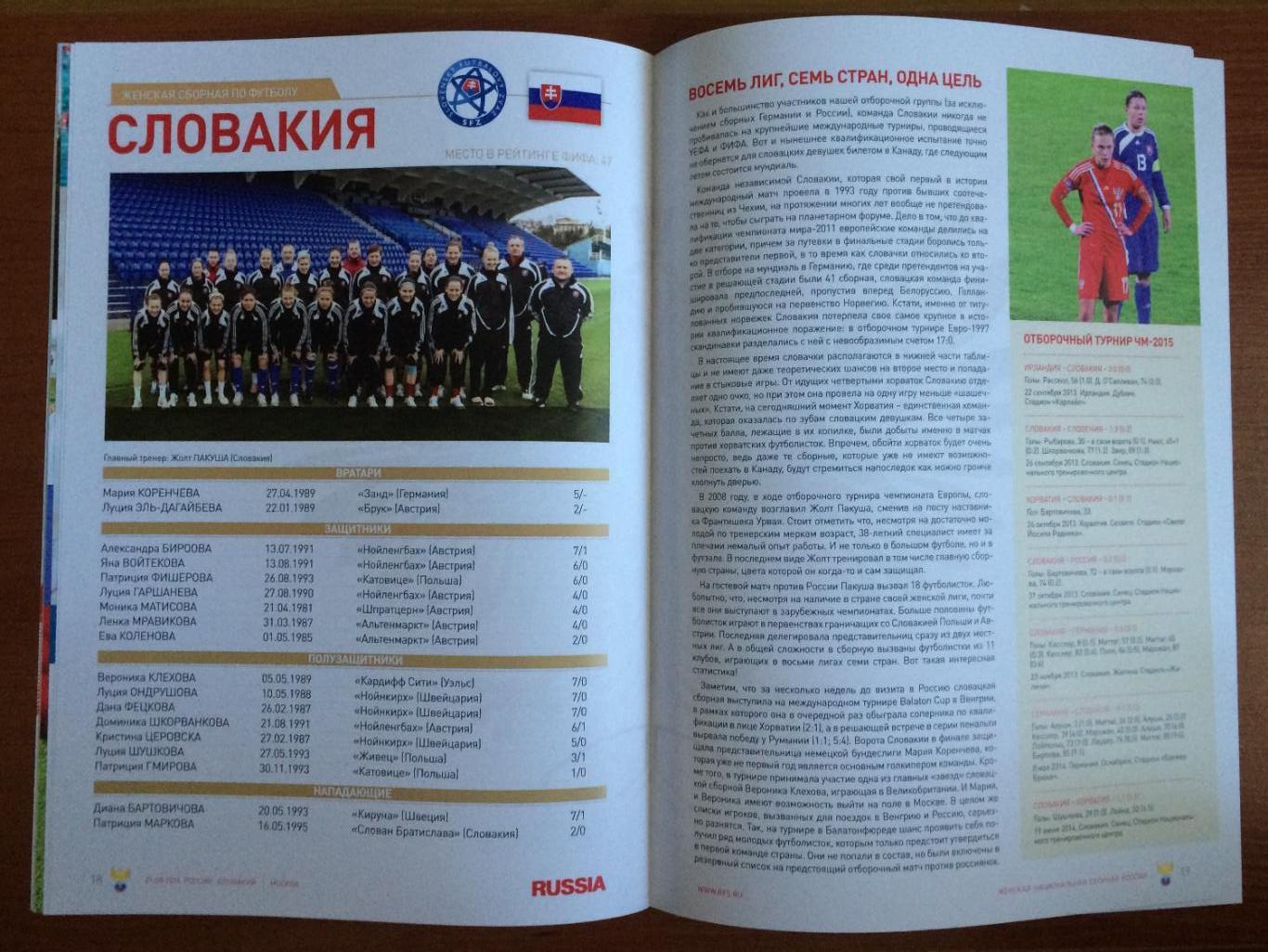 Программа футбол женщины Россия - Словакия 21.08.2014 год 4