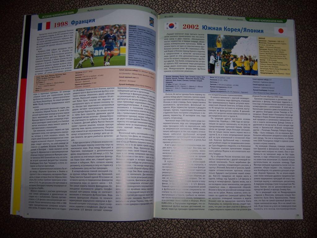 Журнал Футбол Престиж № 1 2006 год 4
