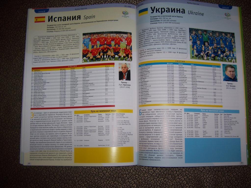 Журнал Футбол Престиж № 1 2006 год 6
