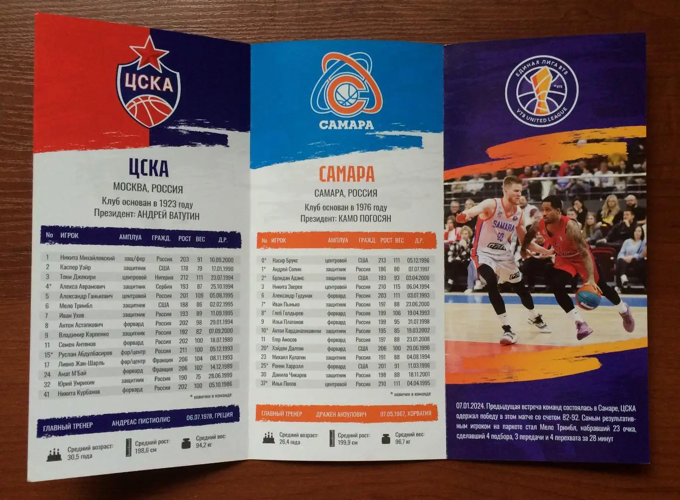 01.12.2024 год ЦСКА Москва - Самара 2