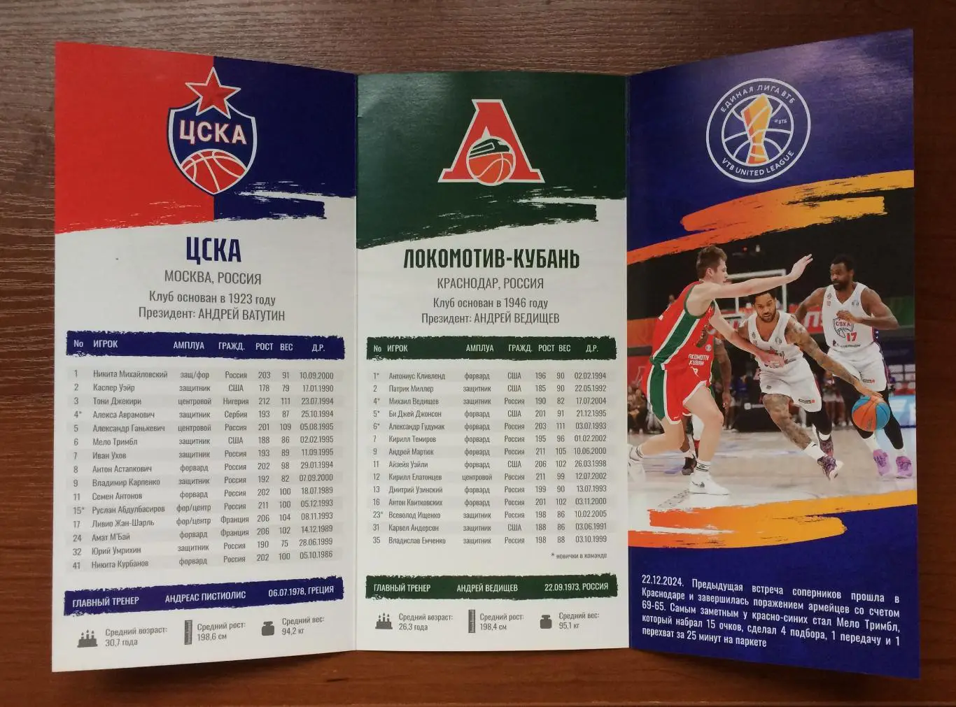 19.01.2025 год ЦСКА Москва - Локомотив Кубань Краснодар 2