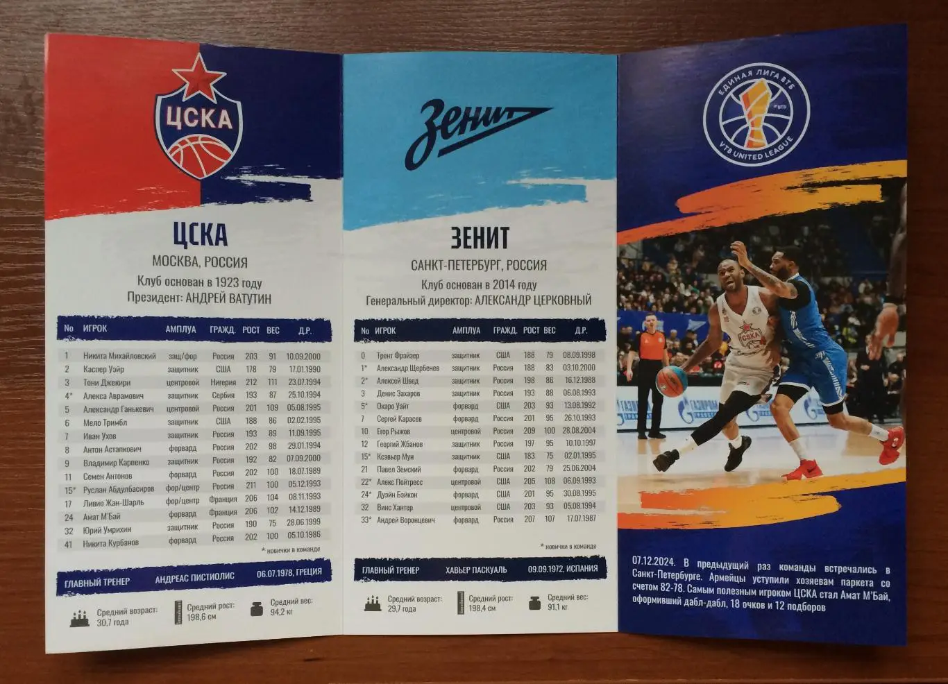02.02.2025 год ЦСКА Москва - Зенит Санкт Петербург 2