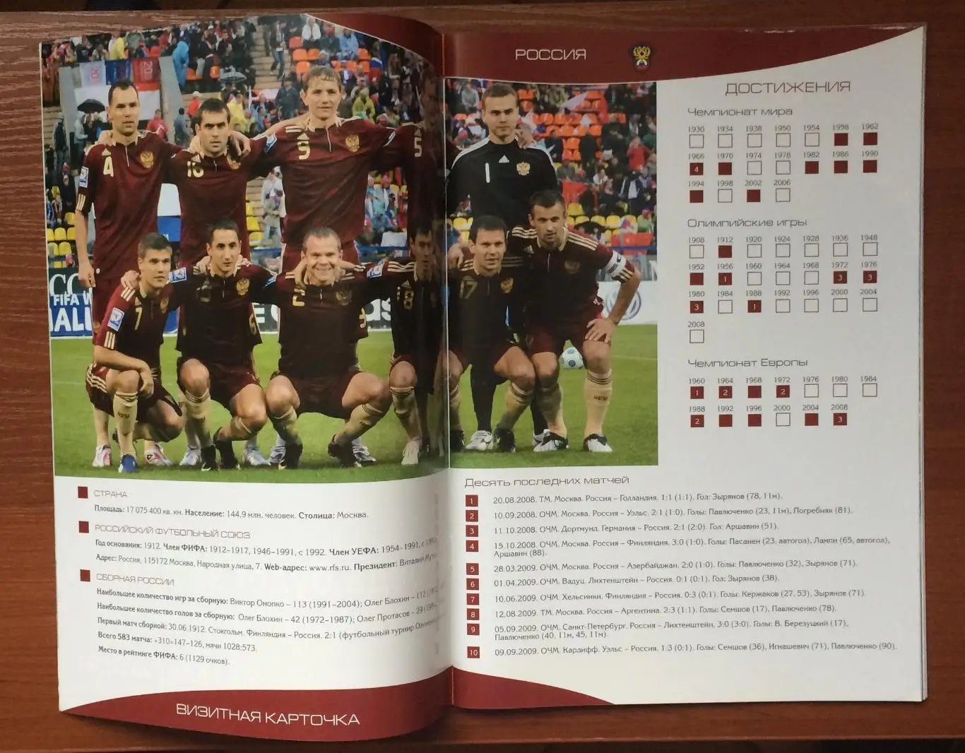 Программа Россия - Германия 10.10.2009 год Отборочный матч 1