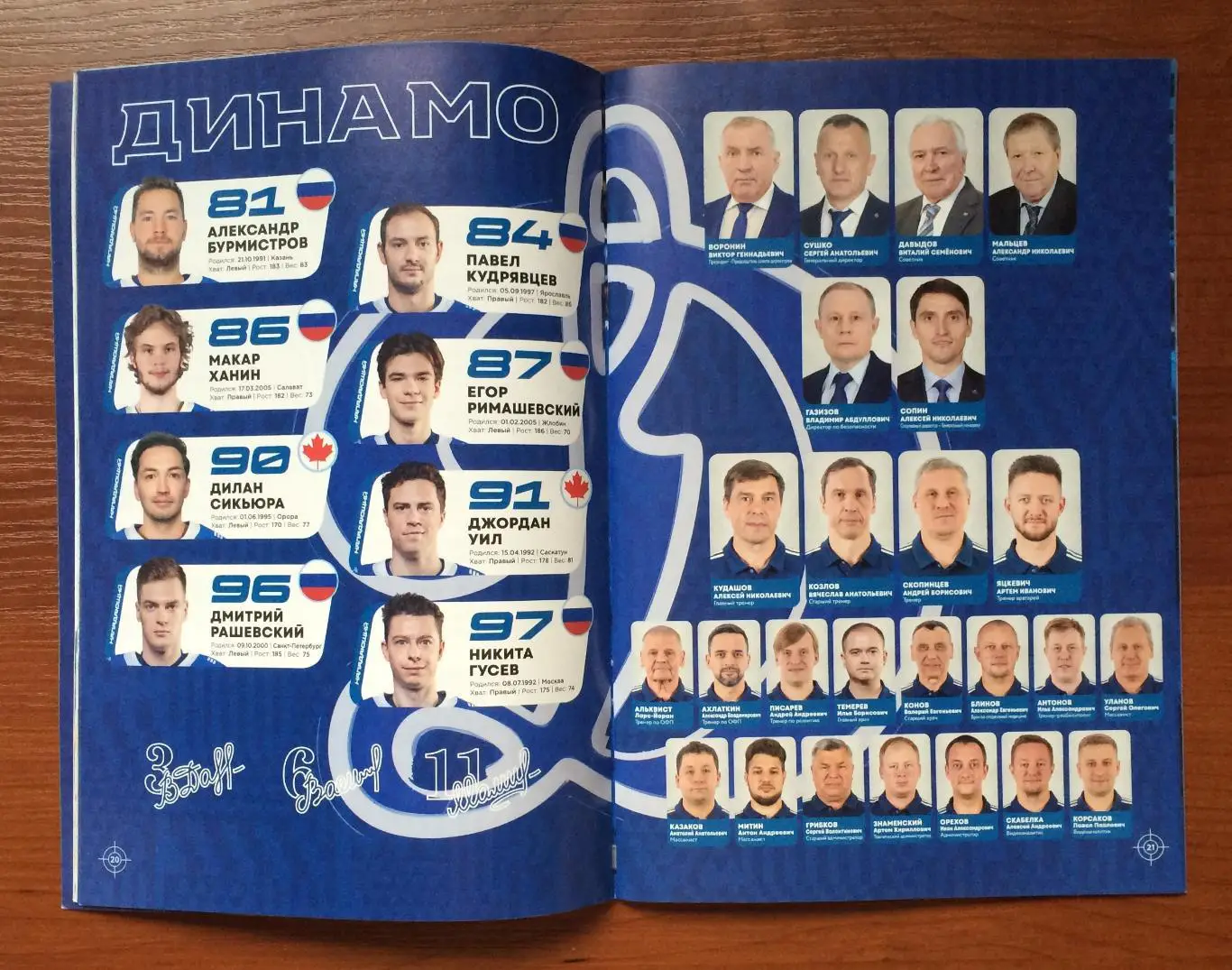 11.01.2025 год Динамо Москва - СКА Санкт Петербург 3