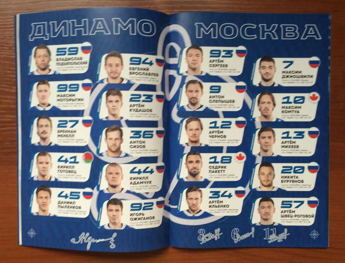 14.01 / 17.01.2025 год Динамо Москва - Северсталь Череповец / ХК Сочи 2