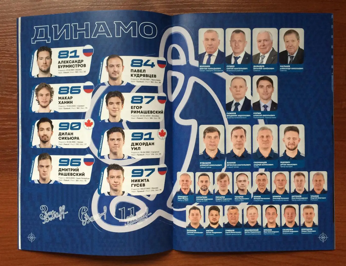 14.01 / 17.01.2025 год Динамо Москва - Северсталь Череповец / ХК Сочи 3