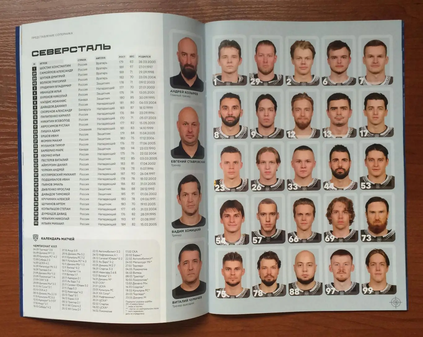 14.01 / 17.01.2025 год Динамо Москва - Северсталь Череповец / ХК Сочи 5