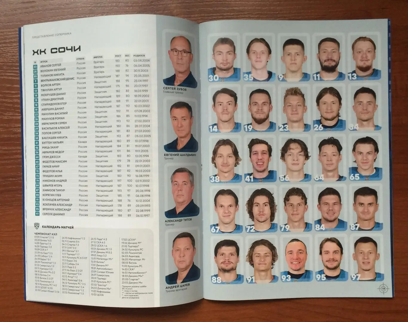 14.01 / 17.01.2025 год Динамо Москва - Северсталь Череповец / ХК Сочи 6