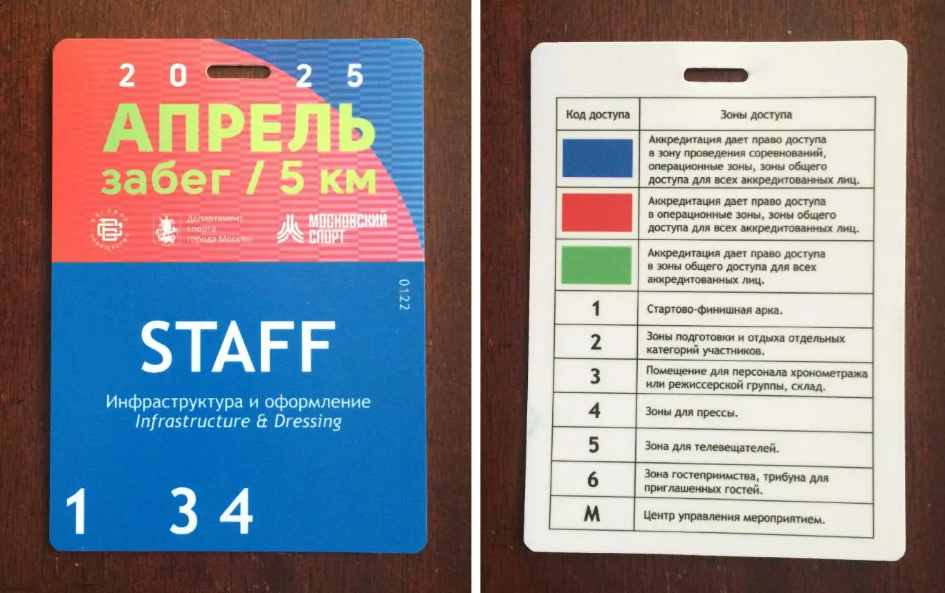 Аккредитация STAFF Забег 5 км Апрель 2025 год