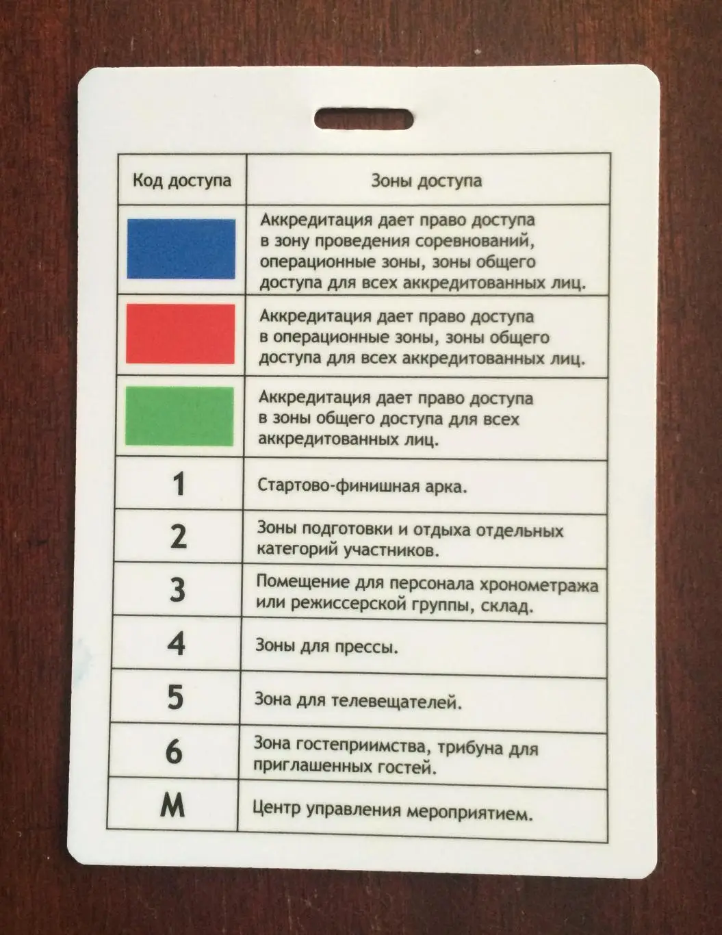 Аккредитация STAFF Забег 5 км Апрель 2025 год 2