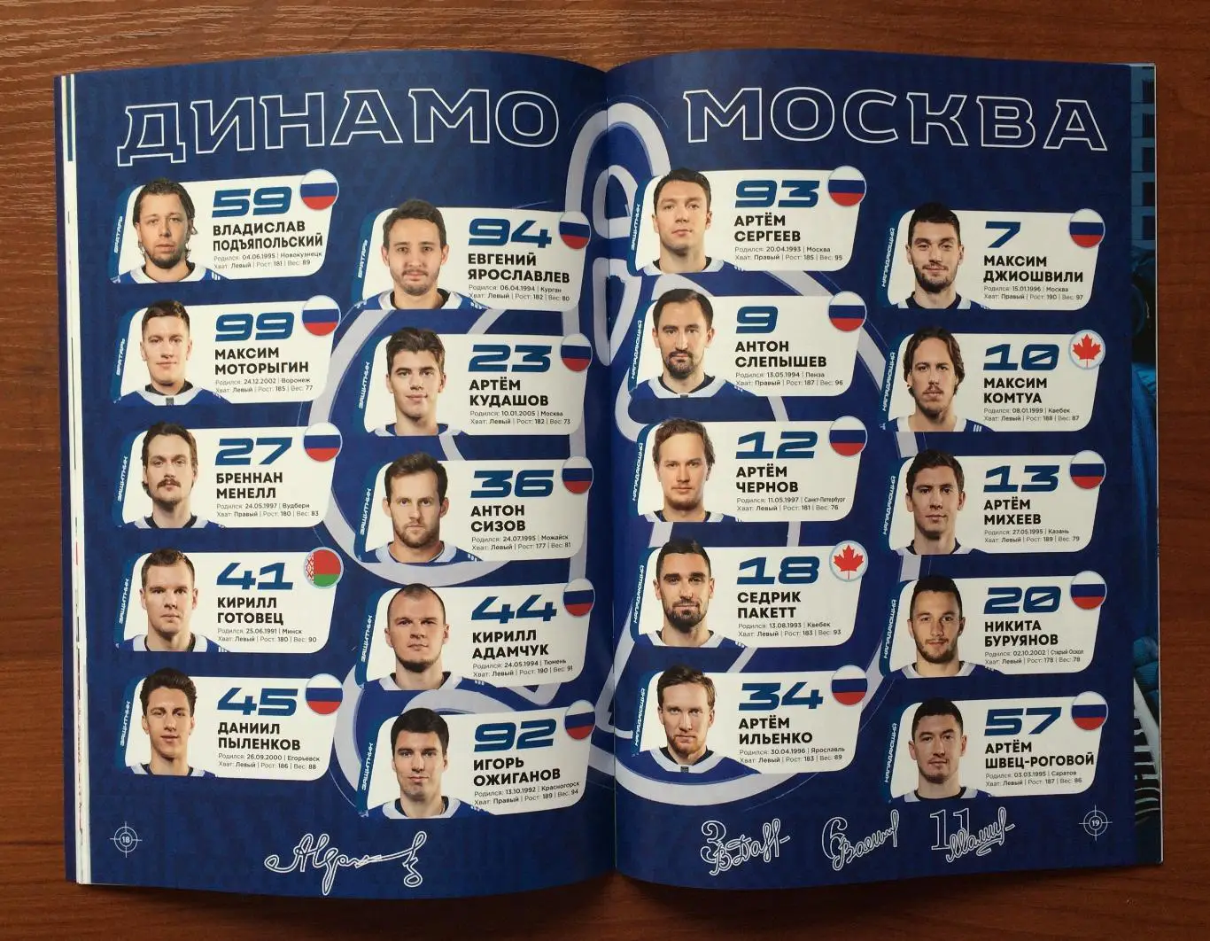 12.04 / 14.04.2025 год Динамо Москва - АК Барс Казань 2