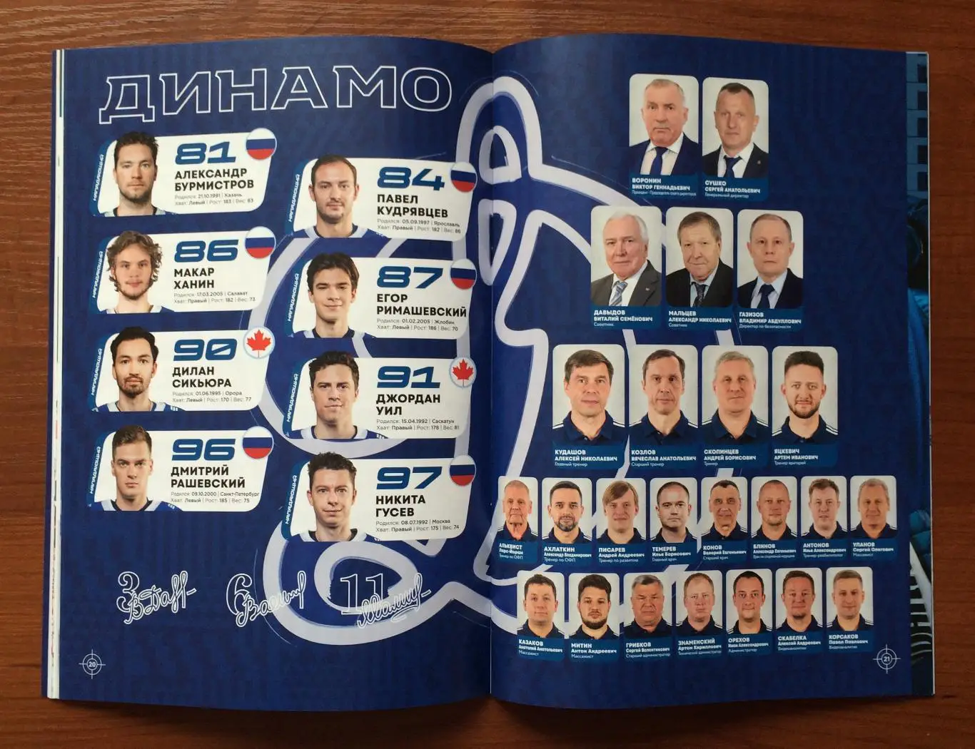 12.04 / 14.04.2025 год Динамо Москва - АК Барс Казань 3